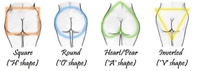 KNOW_WHAT_THE_SHAPE_OF_YOUR_BUTT_SAYS_ABOUT_YOUR_HEALTH1